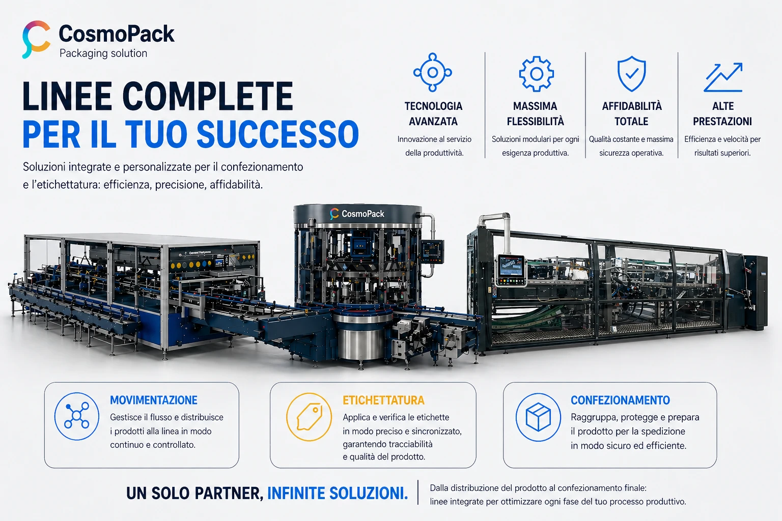 Linea completa Cosmopack per confezionamento industriale